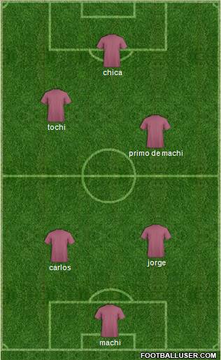 Dream Team Formation 2012