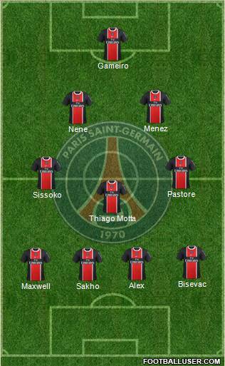 Paris Saint-Germain Formation 2012