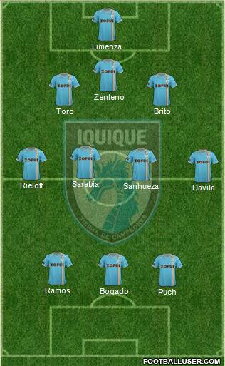 CD Municipal Iquique S.A.D.P. football formation