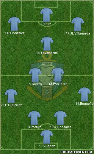 CD Antofagasta S.A.D.P. Formation 2012