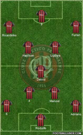 C Atlético Paranaense Formation 2012