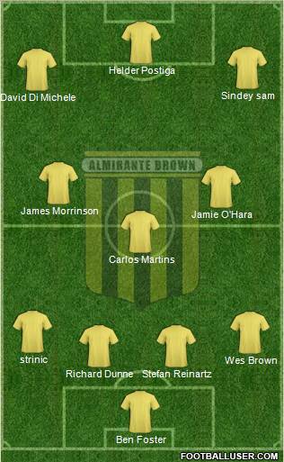 Almirante Brown Formation 2012
