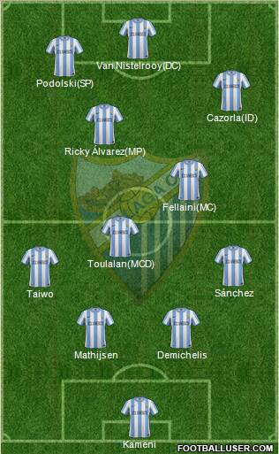 Málaga C.F., S.A.D. Formation 2012