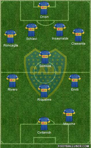 Boca Juniors Formation 2012