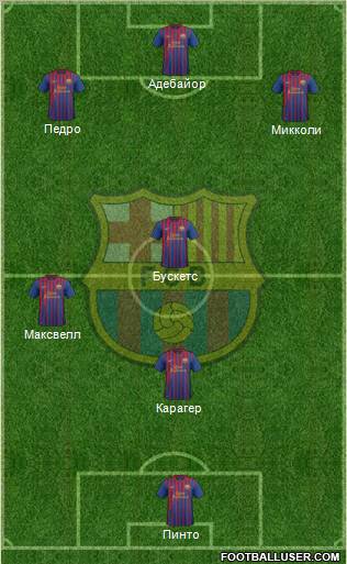 F.C. Barcelona Formation 2012