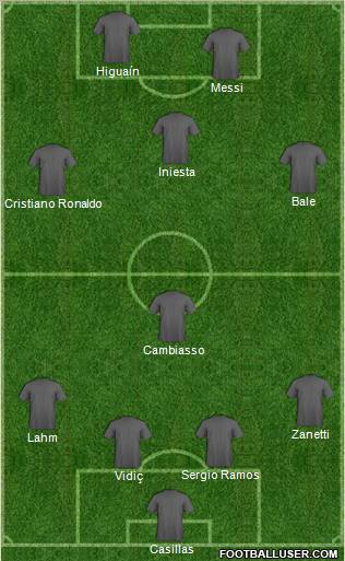 Pro Evolution Soccer Team Formation 2012