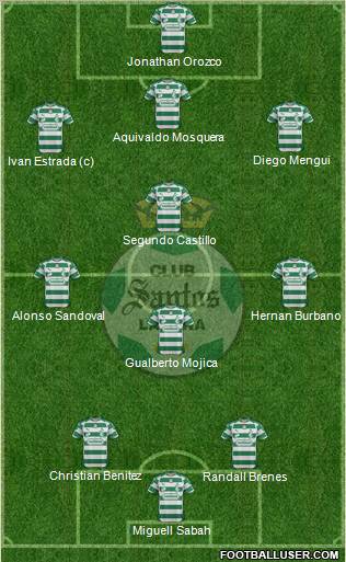 Club Deportivo Santos Laguna Formation 2012