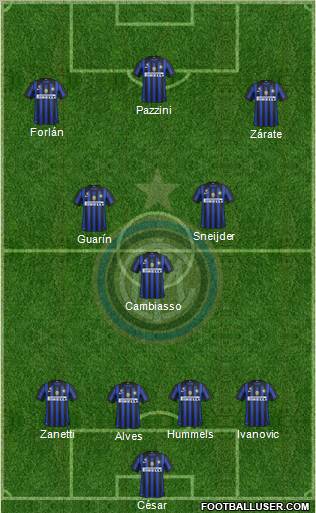 F.C. Internazionale Formation 2012