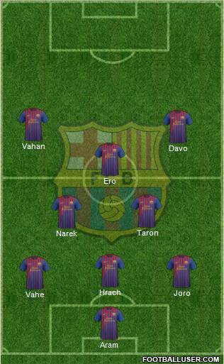 F.C. Barcelona Formation 2012