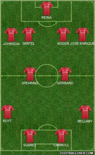 Liverpool Formation 2012