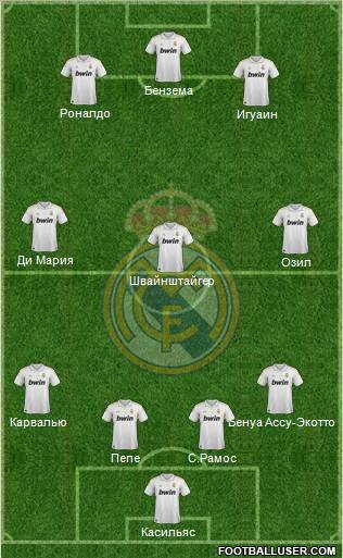 http://www.footballuser.com/formations/2012/02/334259_Real_Madrid_C_F_.jpg
