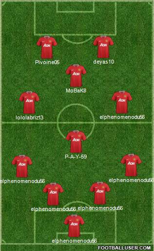 Manchester United Formation 2012