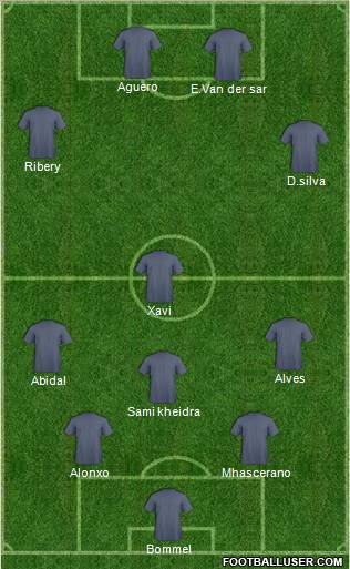 Pro Evolution Soccer Team Formation 2012