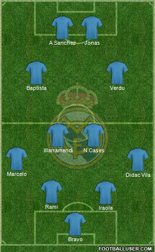 Real Madrid C.F. Formation 2012