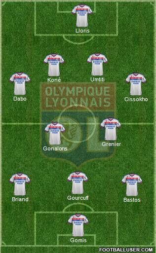 Olympique Lyonnais Formation 2012