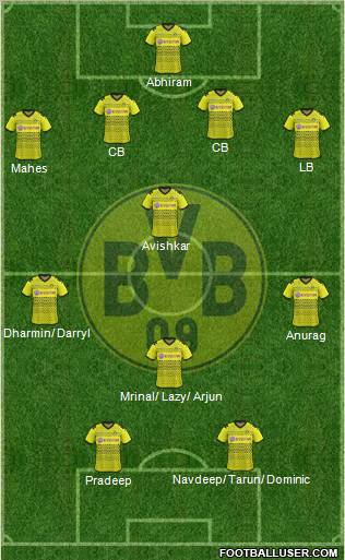 Borussia Dortmund Formation 2012