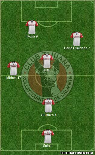 Xoloitzcuintles de Tijuana Formation 2012