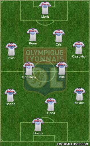Olympique Lyonnais Formation 2012