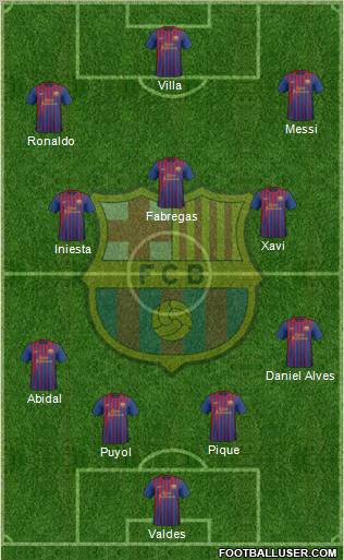 F.C. Barcelona Formation 2012