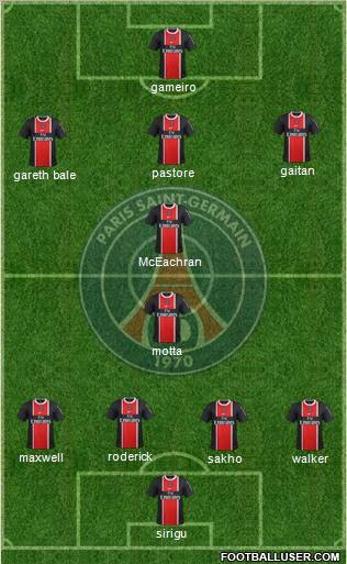 Paris Saint-Germain Formation 2012