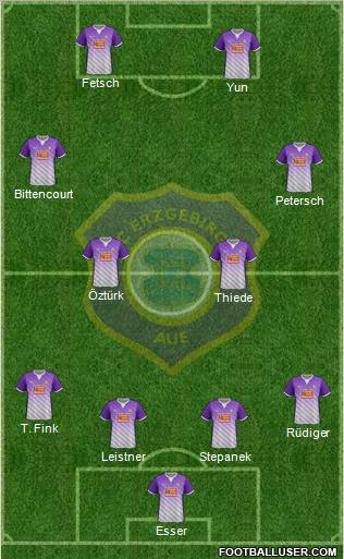 FC Erzgebirge Aue Formation 2012