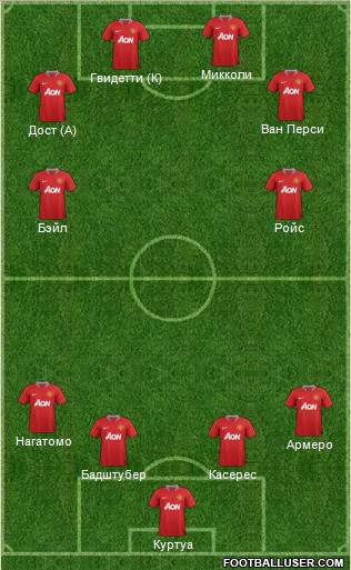 Manchester United Formation 2012