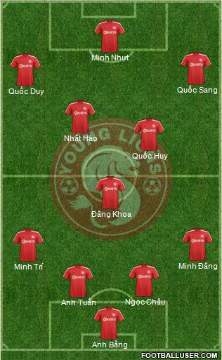 Young Lions Formation 2012