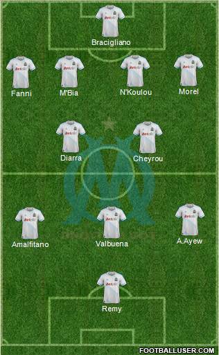 Olympique de Marseille Formation 2012
