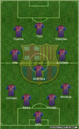 F.C. Barcelona Formation 2012