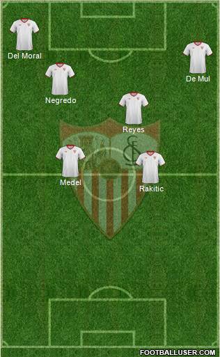 Sevilla F.C., S.A.D. Formation 2012