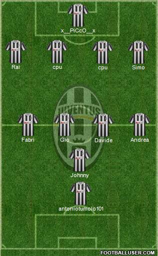 Juventus Formation 2012