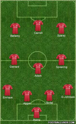 Liverpool Formation 2012