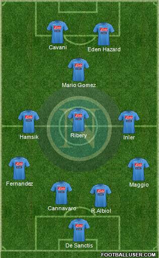 Napoli Formation 2012