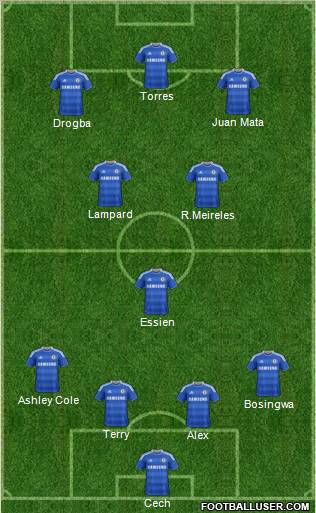 Chelsea Formation 2012