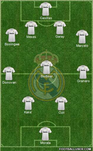 Real Madrid C.F. Formation 2012