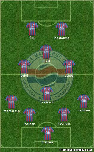 Stade Malherbe Caen Basse-Normandie Formation 2012