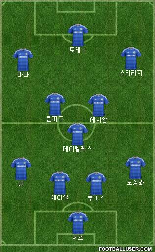 Chelsea Formation 2012