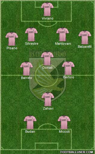 Città di Palermo Formation 2012