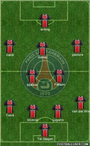 Paris Saint-Germain Formation 2012