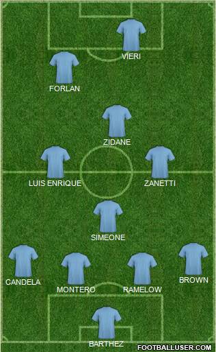 Football Manager Team Formation 2012