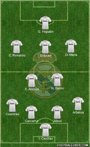 Real Madrid C.F. Formation 2012