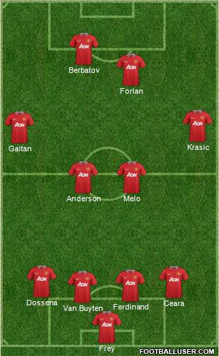 Manchester United Formation 2012