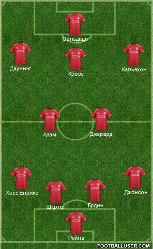 Liverpool Formation 2012
