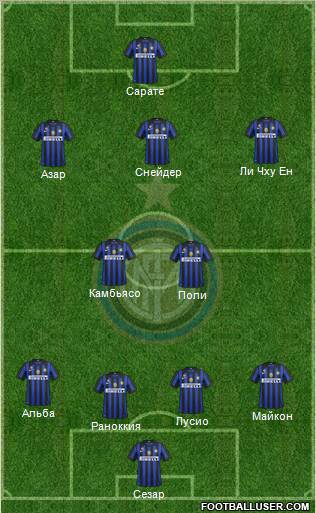 F.C. Internazionale Formation 2012