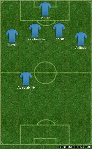 Pro Evolution Soccer Team Formation 2012