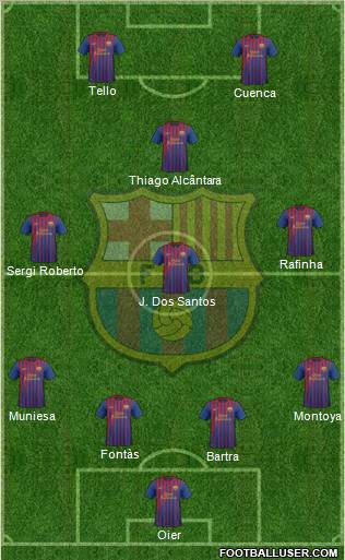 F.C. Barcelona Formation 2012