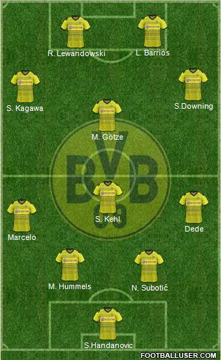 Borussia Dortmund Formation 2012