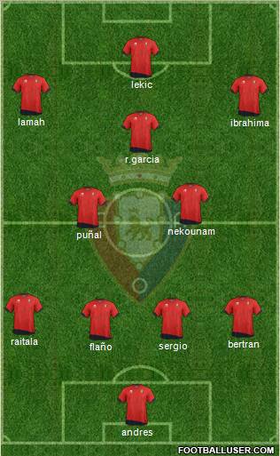 C. At. Osasuna Formation 2012