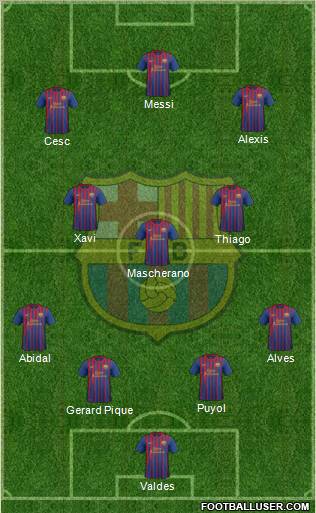 F.C. Barcelona Formation 2012
