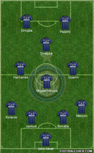 F.C. Internazionale Formation 2012